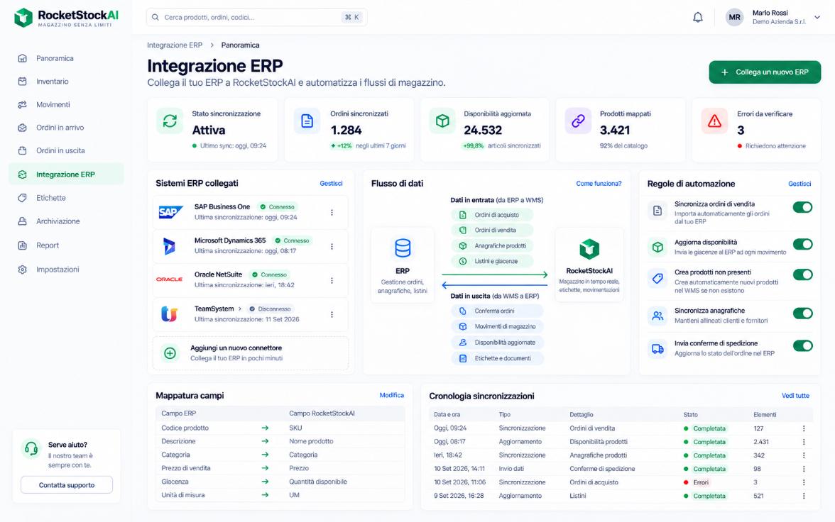 RocketStockAI: integrazione ERP e flussi di sincronizzazione
