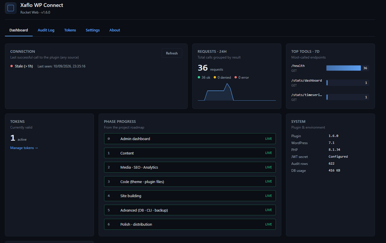 Xaflo — Plugin dashboard