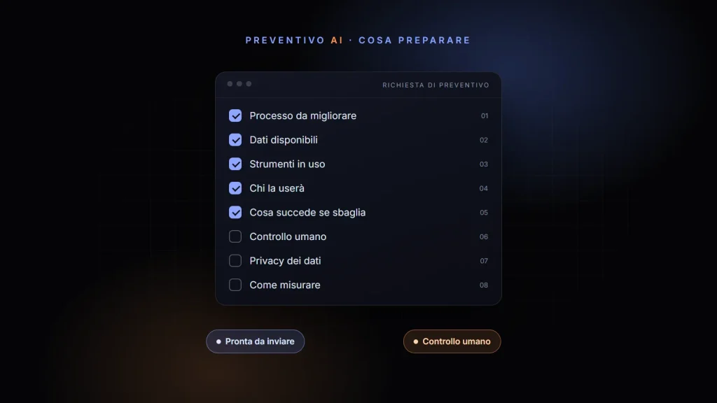 Illustrazione: checklist delle 8 informazioni per chiedere un preventivo AI
