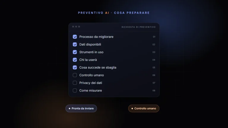 Illustrazione: checklist delle 8 informazioni per chiedere un preventivo AI