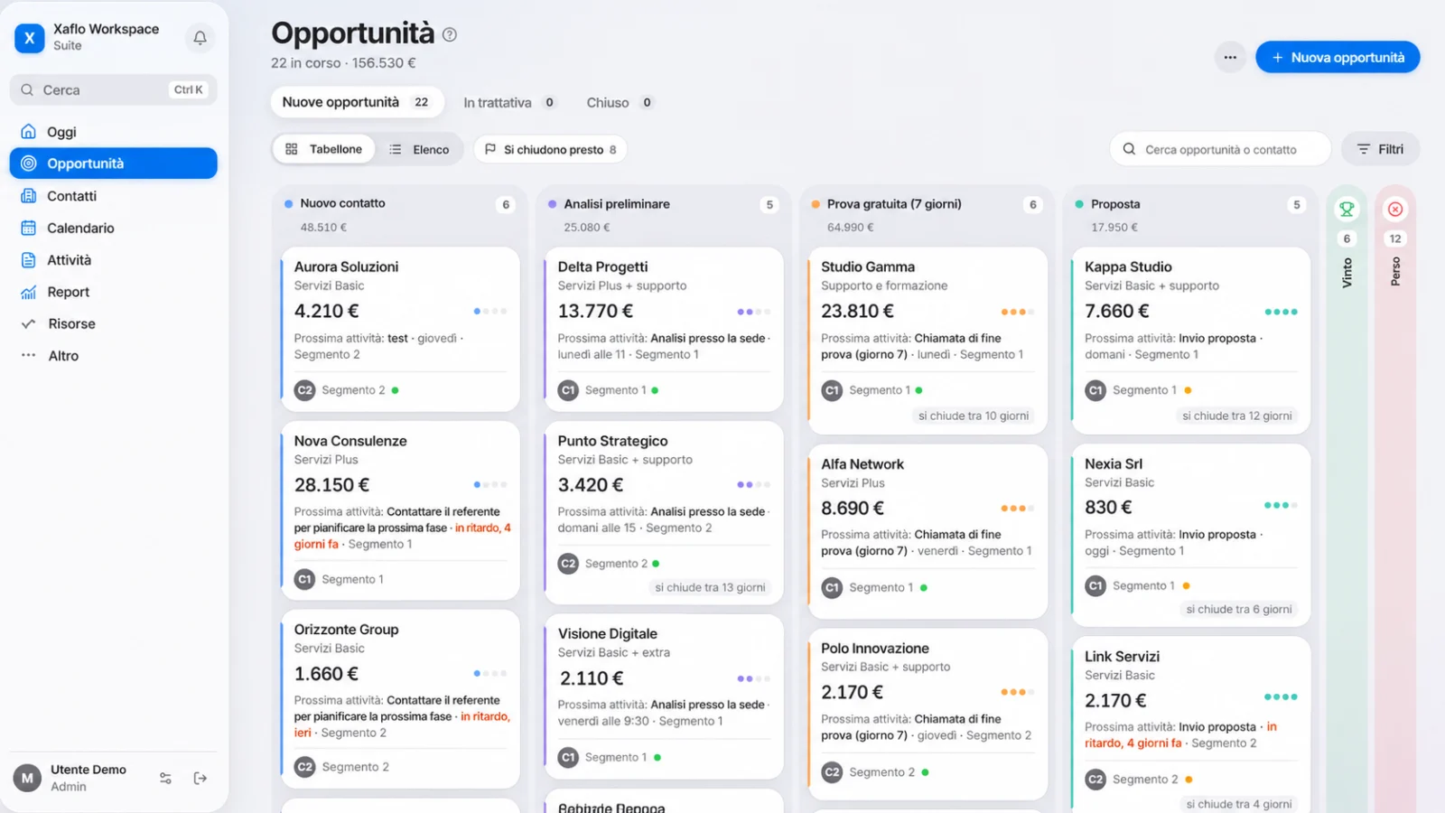 Xaflo Atlas: opportunità organizzate per fase, dati dimostrativi.